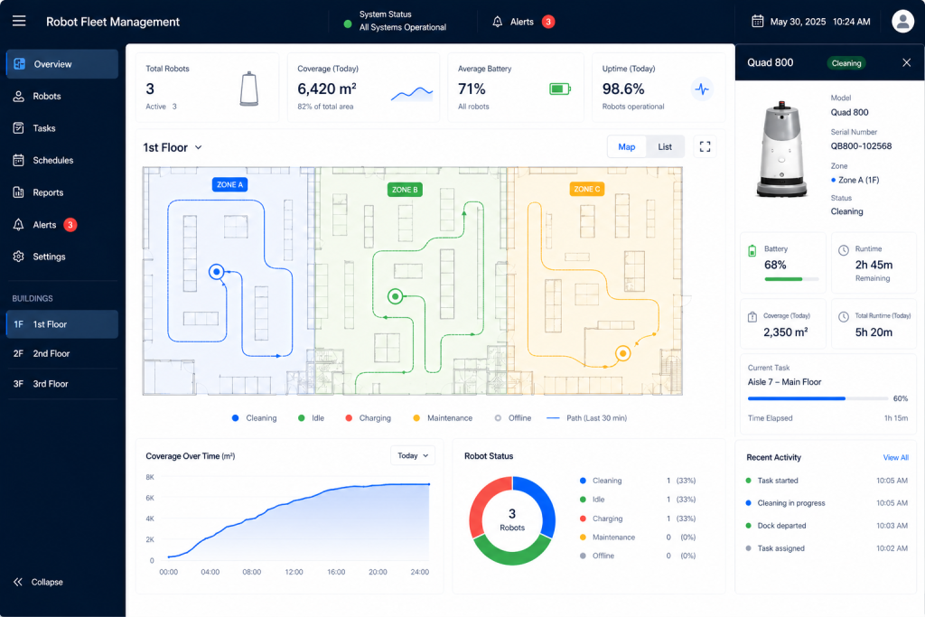 FloorBotics Quad 800 robot fleet management dashboard showing cleaning zones, route paths, battery status, coverage data and robot activity across a retail floor map.